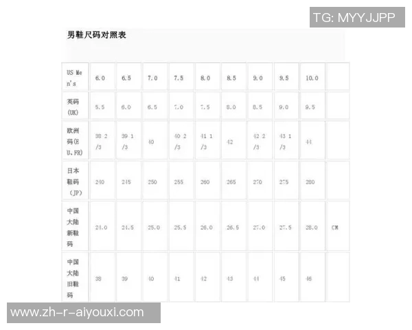 全球球星足球鞋码对照表详细解析与购买指南 全球球星足球鞋码对照表详细解析与购买指南